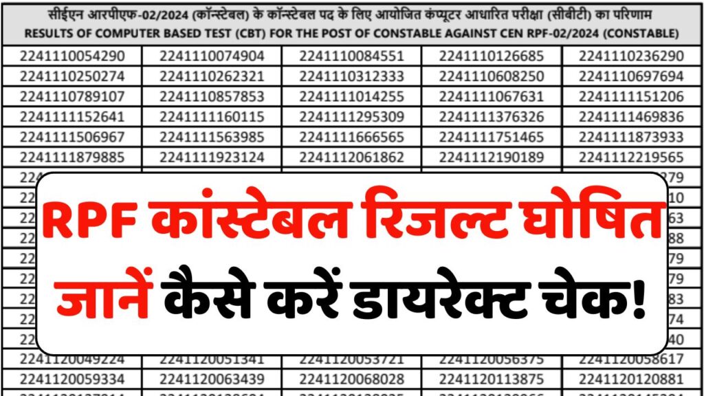 RPF Constable Result 2025